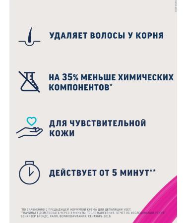 VEET Cream for depilation for sensitive skin Minima 200ml - Buy Online on GoSupps.com