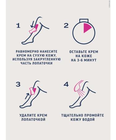 VEET Cream for depilation for sensitive skin Minima 200ml - Buy Online on GoSupps.com