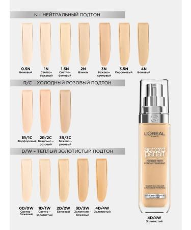 L'Oreal Paris Accord Parfait tonal cream 4.d 4W 30 ml - Buy Online on GoSupps.com