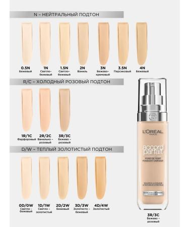 L'Oreal Paris Accord Parfait tonal cream 3r 3c 30 ml - Buy Online on GoSupps.com