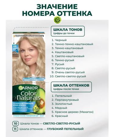 Garnier Persistent hair cream Color Naturals 111 - Buy Online on GoSupps.com