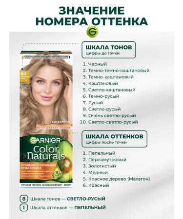 Garnier Persistent hair cream Color Naturals 8.1 - Buy Online on GoSupps.com