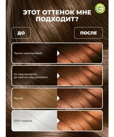 Garnier Cream for hair Color Sensation 5.35 - Buy Online on GoSupps.com