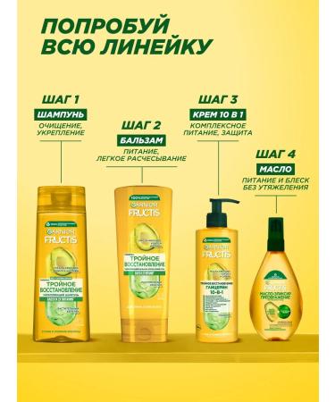 Garnier Hair shampoo Women's nourishes - Buy Online on GoSupps.com