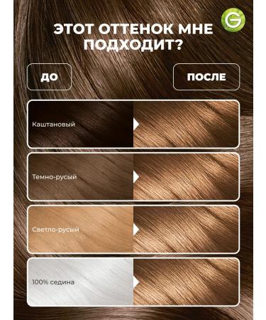 Garnier Cream for hair Color Sensation 6.0 - Buy Online on GoSupps.com