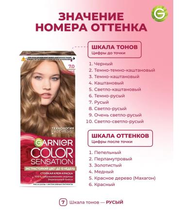 Garnier Cream for hair Color Sensation 7.0 - Buy Online on GoSupps.com