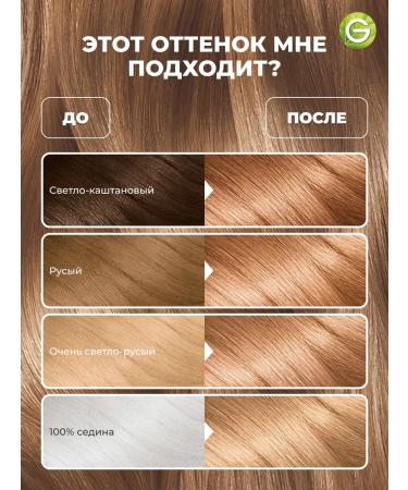 Garnier Cream for hair Color Sensation 7.0 - Buy Online on GoSupps.com
