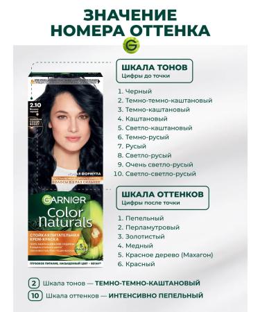 Garnier Persistent hair cream Color Naturals 2.10 - Buy Online on GoSupps.com