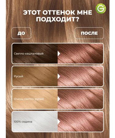 Garnier Hair Cream Color Sensation 7.12 - Buy Online on GoSupps.com