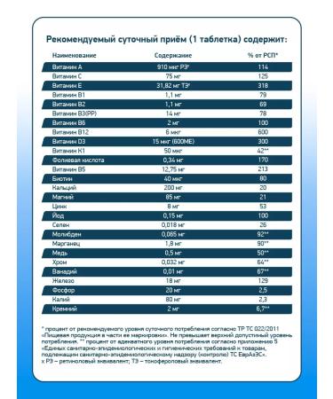 GENETICLAB Vitawomen vitaminino-mineral complex for women 90 table - Buy Online on GoSupps.com
