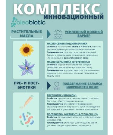 Biolane Children's moisturizing balm emolet + gel during atopia - Buy Online on GoSupps.com