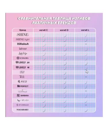 Le Maitre Eyens Aurora Caprice 20 lines C 0.07 MIX 9-13mm - Buy Online on GoSupps.com