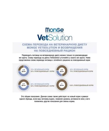 MONGE VetSolution DOG DOG DERMATOSIS Veterinary Diet 12 kg - Buy Online on GoSupps.com