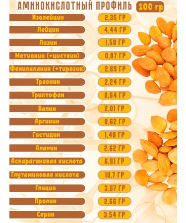 Grocery pharmacy Protein apricot bone 2kg - Buy Online on GoSupps.com