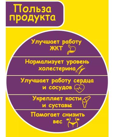 Grocery pharmacy District protein isolate 2kg - Buy Online on GoSupps.com