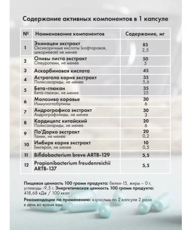 Art Life Vitamins for the Super Schild Act - Buy Online on GoSupps.com