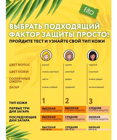 fito cosmetic Sunscreen for the face and body SPF 50 waterproof - Buy Online on GoSupps.com