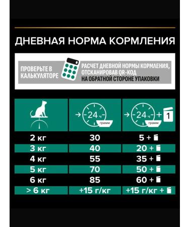 PRO PLAN Pp adult renal plus cat food chicken 1.5 kg - Buy Online on GoSupps.com