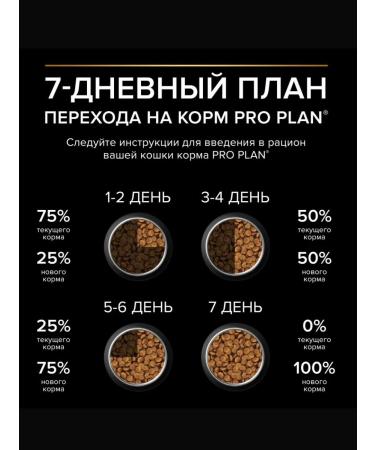 PRO PLAN Pp adult renal plus cat food chicken 1.5 kg - Buy Online on GoSupps.com