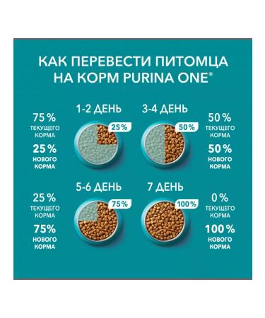 PURINA ONE Dry food for sterilized cats 3 kg of beef - Buy Online on GoSupps.com
