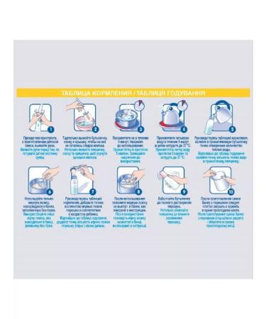 NAN Light -lactose mixture for children from birth 400 -1pcs - Buy Online on GoSupps.com