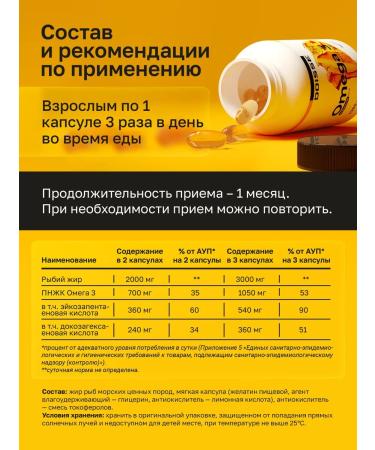 DOISSE Omega 3 capsules with fish oil - Buy Online on GoSupps.com