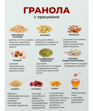 NeSaxar Granol without sugar with nuts and dried fruits 250 grams - Buy Online on GoSupps.com