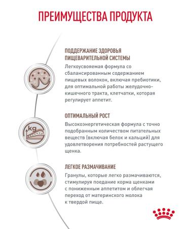 ROYAL CANIN Dry food for gastrointestinal puppy puppies 1 kg - Buy Online on GoSupps.com