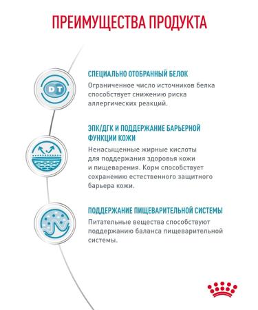 Royal Canin Dry food for dogs Sensitivity Control 7 kg - Buy Online on GoSupps.com