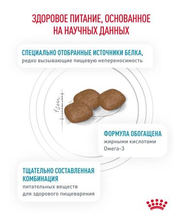 Royal Canin Dry food for dogs Sensitivity Control 7 kg - Buy Online on GoSupps.com