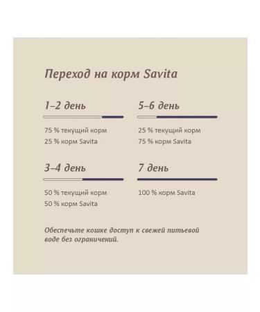 SAVITA Feed for sterilized cats with lamb and brown rice 5kg - Buy Online on GoSupps.com