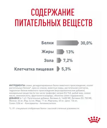 ROYAL CANIN Dry food for cat Care 1.5 kg - Buy Online on GoSupps.com