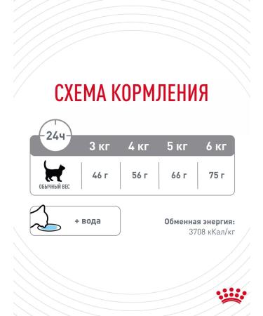ROYAL CANIN Dry food for cat Care 1.5 kg - Buy Online on GoSupps.com