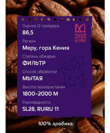 Coffee Manufactory Kenya coffee measure 250 g - Buy Online on GoSupps.com