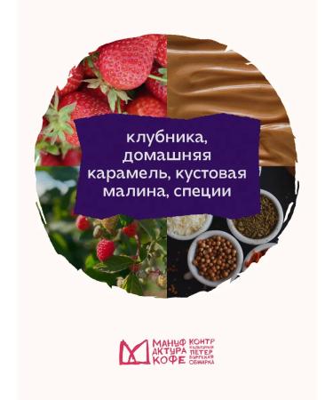 Coffee Manufactory Kenya coffee measure 250 g - Buy Online on GoSupps.com