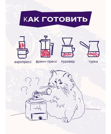 Coffee Manufactory Kenya coffee measure 250 g - Buy Online on GoSupps.com