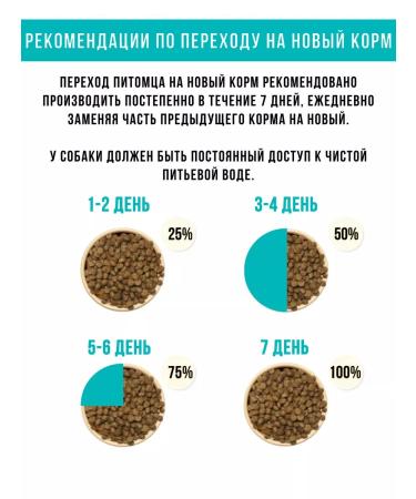 RosPes Dry food for small dogs 1.8 kg super premium with fish - Buy Online on GoSupps.com