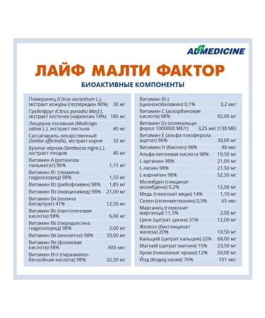 ED Medicine Vitamins and minerals for immunity Life Malti Factor - Buy Online on GoSupps.com