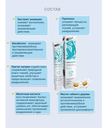 GYNOCOMFORT Gel intimate pH Balance restoring 50 ml 1 tube - Buy Online on GoSupps.com