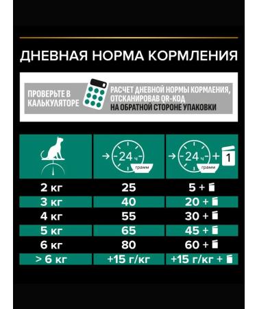 PRO PLAN Sterilated Renal Plus cat food kidney health rabbit 3kg - Buy Online on GoSupps.com