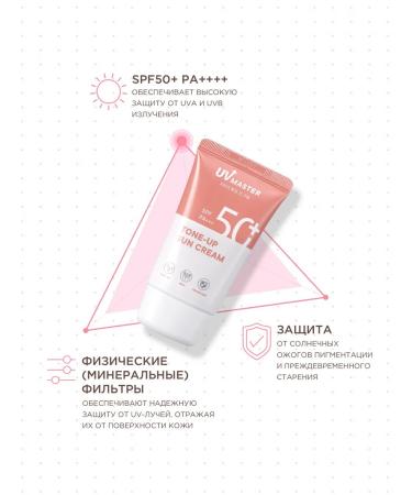 Tony Moly Sunscreen cream under makeup SPF50 Korea - Buy Online on GoSupps.com