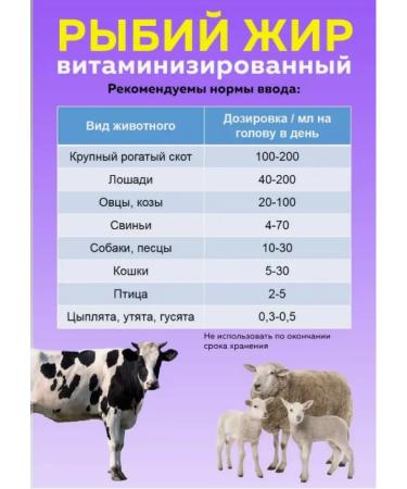 Vetspektrum Fish oil vitaminized 1 l - Buy Online on GoSupps.com