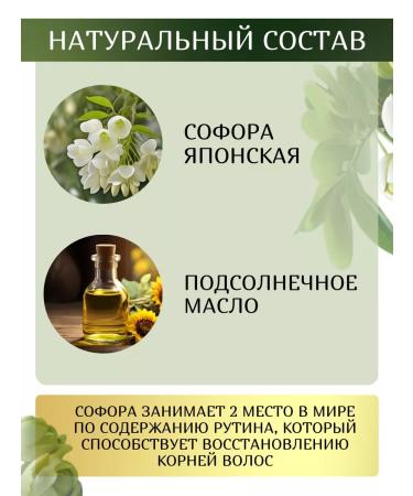 Sofid Against falling out and for hair growth of eyelashes and eyebrows - Buy Online on GoSupps.com