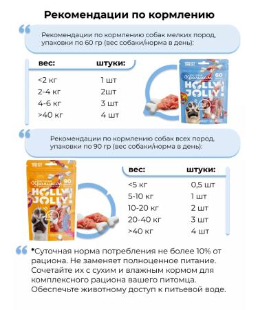 Holly Jolly Goodies for small dogs Medallion 60g*3pcs - Buy Online on GoSupps.com