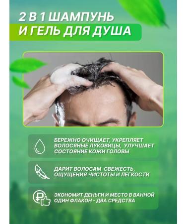 Exxe MEN hair shampoo overwhelming Power 400 ml - Buy Online on GoSupps.com