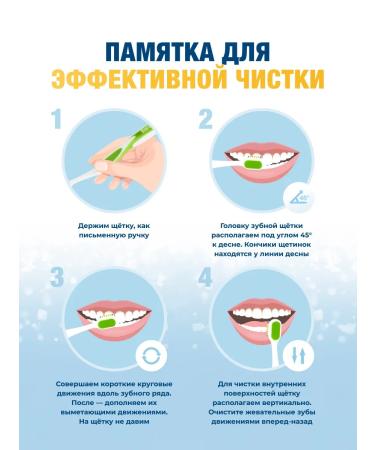 Biorepair KIDS toothpaste with banana extract 50 ml 2 pcs - Buy Online on GoSupps.com