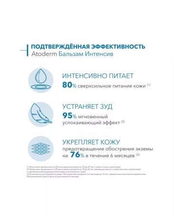 GTM Biorma Atoderm Intensive Baume Calier Balsam 200ml - Buy Online on GoSupps.com