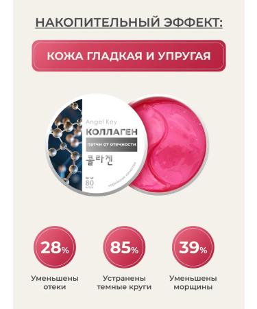 Angel Key Patches for the eyes from edema and bags with a collagen 320 pcs - Buy Online on GoSupps.com