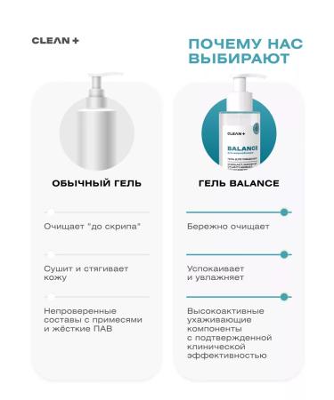 CLEANPLUS Balance washing gel for oily skin 200 ml - Buy Online on GoSupps.com