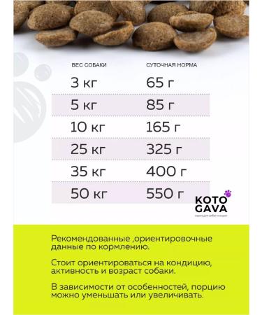 Kotogawa Kotogava puppies 55% beef with chondro holistic - Buy Online on GoSupps.com